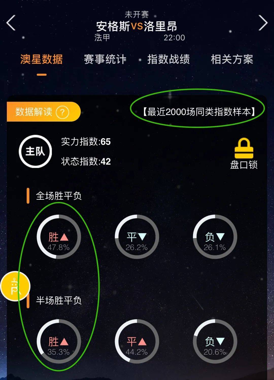 其他选手的